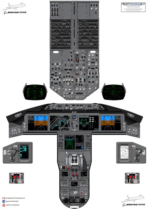 Boeing 777X Cockpit Poster | CockpitPosters.co.uk