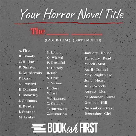 Your Horror Novel Title | Writing inspiration prompts, Writing a book ...