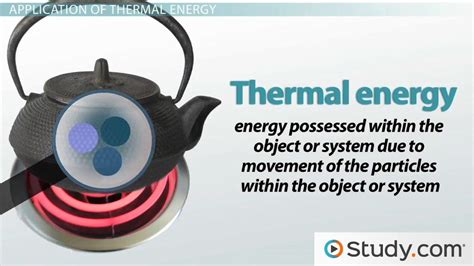 Thermal Energy | Definition & Examples - Lesson | Study.com