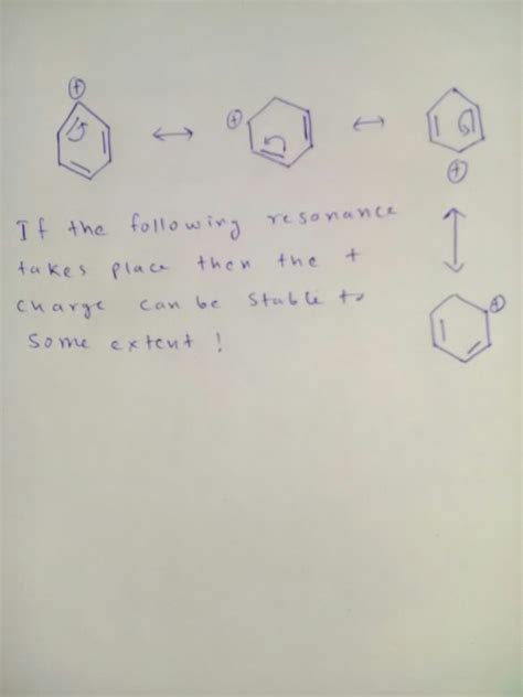 organic chemistry - Why Phenyl Carbocation is unstable? - Chemistry ...