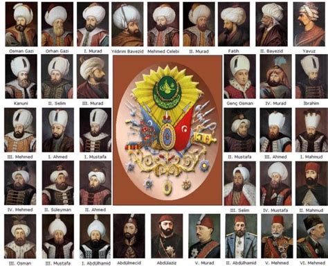 Who Were The Rulers Of The Ottoman Empire? List Of Sultans Of The ...