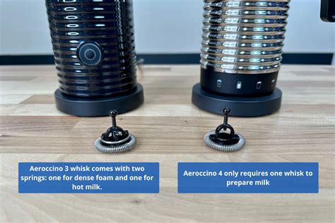 Nespresso Aeroccino 3 Vs 4: Which Frother Is Better?