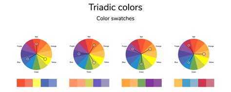 What Are Triadic Colors and How Are They Used? Triadic Color Schemes Explained - Color Meanings