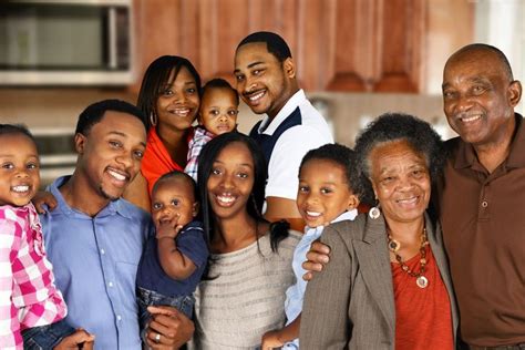 Disadvantages Of Extended Family : Family Systems: Definition and Types - Video & Lesson ... - A ...