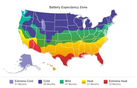 How Long Does a Car Battery Last? The Answer Might Surprise You - The ...