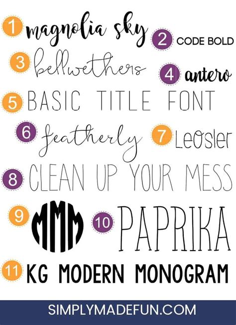 How to Choose the Best Fonts for Silhouette Projects | Silhouette fonts ...