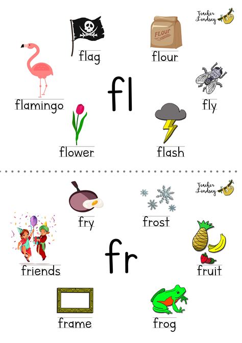 Consonant cluster fl and fr poster by Teacher Lindsey | Phonics worksheets, Phonics words ...