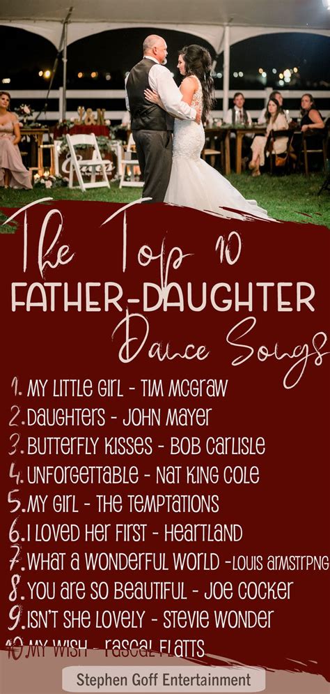 Top 10 Father Daughter Dance Songs For Your Wedding | Father daughter dance songs, Wedding dance ...