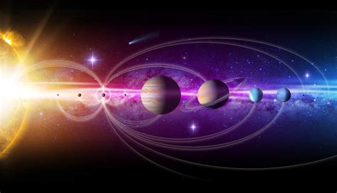 The Planets (in order) Diagram | Quizlet