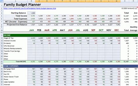 Family Budget Excel Template – Financial Report