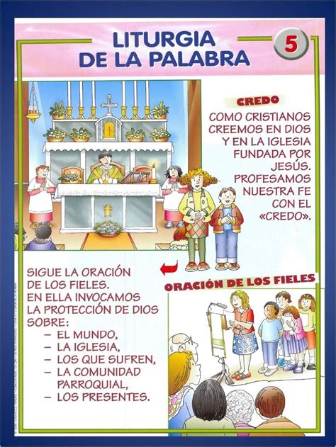 Misa para niños | Temas de catequesis, Niños católicos, Catequesis