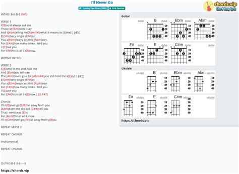 Hợp âm: I'll Never Go - cảm âm, tab guitar, ukulele - lời bài hát | chords.vip