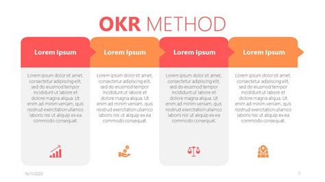 OKR PowerPoint Template - Objectives and Key Results PPT