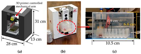 Micromachines | Free Full-Text | The Development of a 3D Printer ...