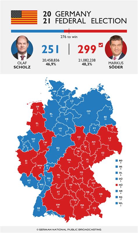 2021 Germany Federal Election : r/imaginarymaps