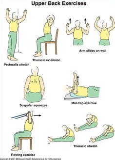 Middle Back Pain Exercises