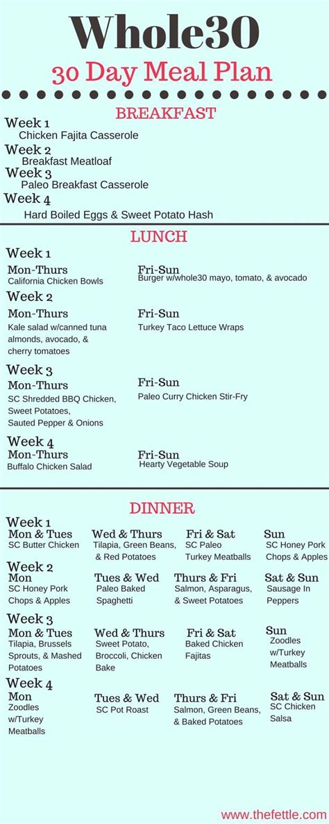 Pin on Meal Prep/Meal Planning