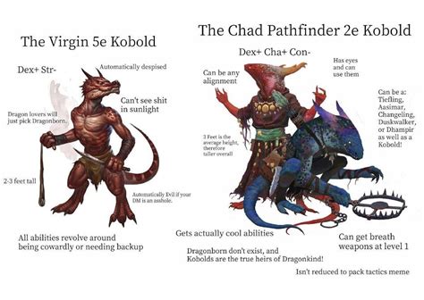 Would you play a Kobold?