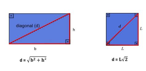 Como Calcular A Medida Da Diagonal De Um Cubo - BEST GAMES WALKTHROUGH