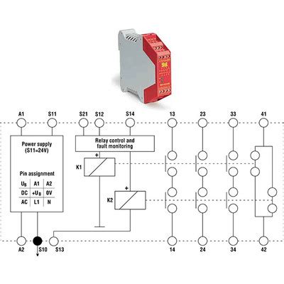 SR103AM01 - Safety controllers (OMRON) - Power Motion - Online Store