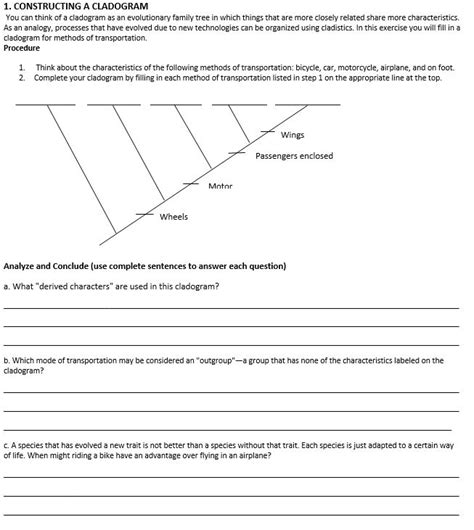 Solved 1. CONSTRUCTING A CLADOGRAM You can think of a | Chegg.com ...