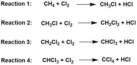 CH105: Chapter 7 – Alkanes and Halogenated Hydrocarbons – Chemistry