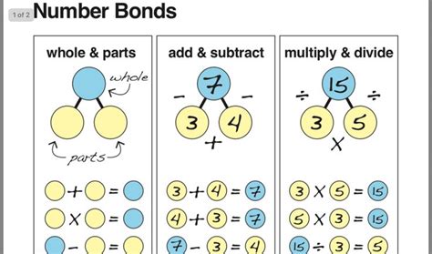 Pin on School - Maths - Number Bonds