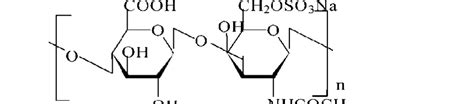 Chemical structure of chondroitin sulfate [14] | Download Scientific ...