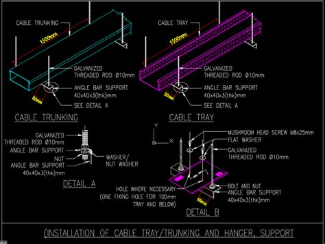 HANGER SUPPORT FOR CABLE TRAY & TRUNKING