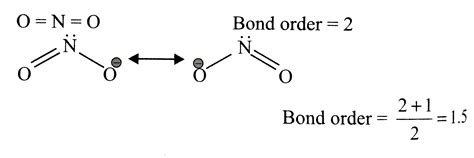 How To Calculate Bond Order