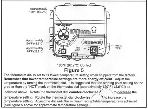 Honeywell Hot Water Heater Control Manual