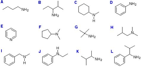 Nomenclature-Amines