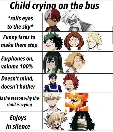 MHA memes - 183 | My hero academia, My hero academia memes, Hero