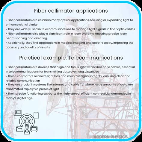 Fiber Collimator Applications | Precision, Alignment & Signal Quality