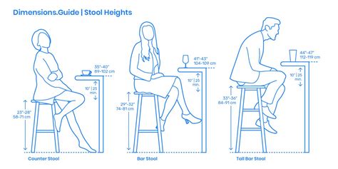 Stool Heights | 3 Variants: Counter, Bar, and Tall Bar