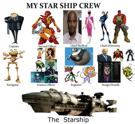 Starship Crew by Drake-Ormr on DeviantArt