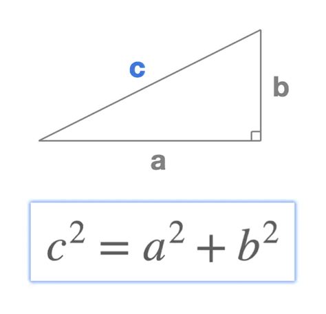 Pythagoras' Theorem