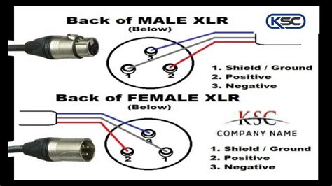 Wiring Xlr Connectors Diagram