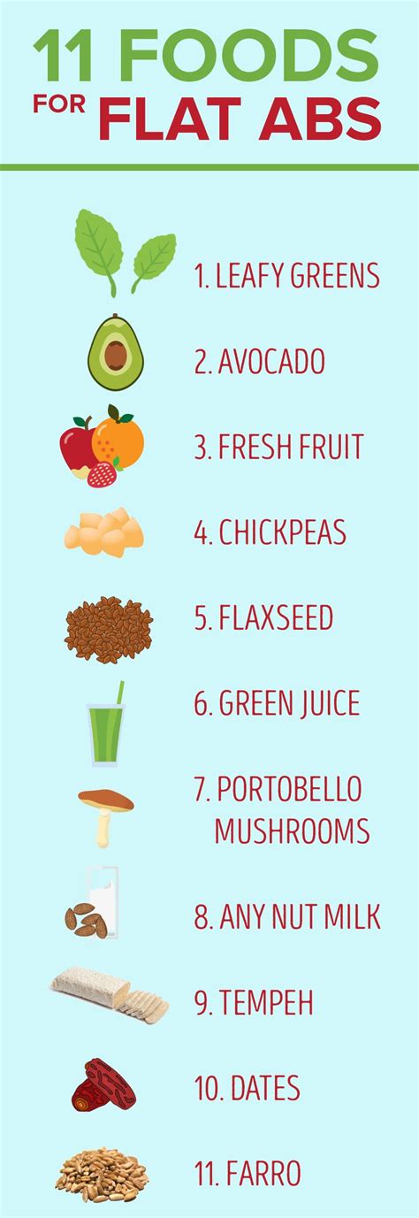 Chickpeas, flaxseed, avocado, fresh fruit and green juice are just some ...