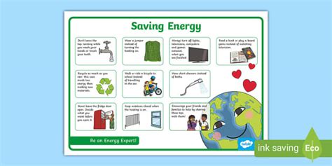 Energy Saving Signs and Labels - Display Poster - Twinkl