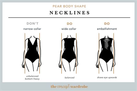 Pear Body Shape: A Comprehensive Guide | the concept wardrobe