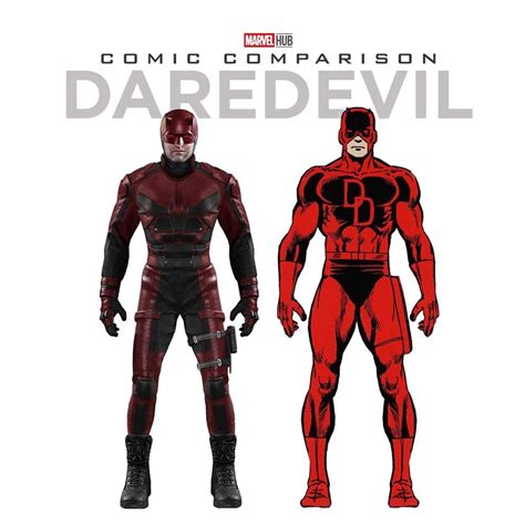 Pin on DareDevil ^0^ | Daredevil comic, Marvel comic character, Marvel dc comics