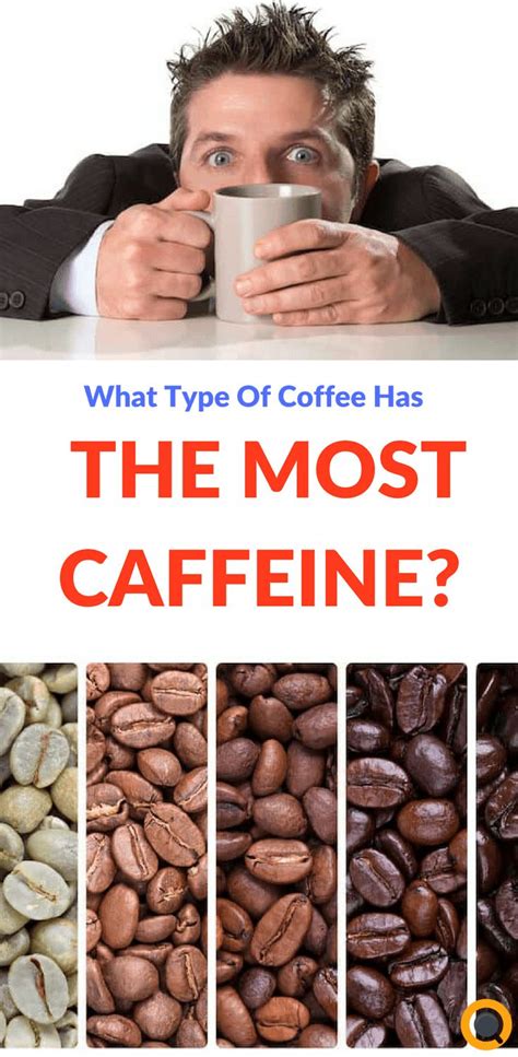 What Type Of Coffee Has The Most Caffeine? | Coffee type, Coffee benefits, Coffee roasting