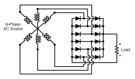 Rectifier Circuits | Diodes and Rectifiers | Electronics Textbook