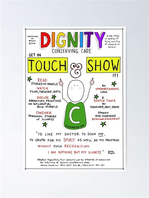 "Dignity Conserving Care: C" Poster by H34RTHC4R3 | Redbubble