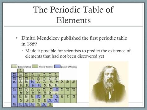 PPT - The Periodic Table of Elements PowerPoint Presentation, free ...