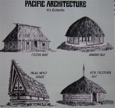 User blog:Papermaniac/Austronesian architecture style | Age of Empires Series Wiki | Fandom