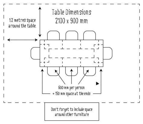 50+ Dining Room Table Dimensions for 12 - Vintage Modern Furniture Check more at http://www ...