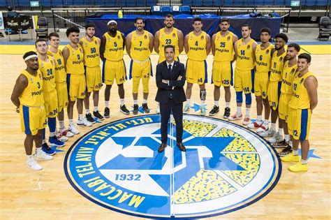 Previa EuroLeague 20/21: Maccabi Tel Aviv - Piratasdelbasket