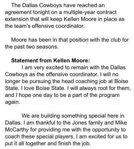 Kellen Moore Signs Contract Extension to Stay with the Dallas Cowboys Inside The Star